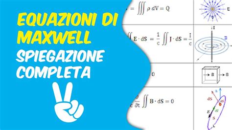 Prime 3 Equazioni Di Maxwell Spiegazione Completa Caso Dinamico YouTube