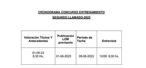 Lom Provisorios Y Cronograma De Entrevistas Llamado A Concurso De