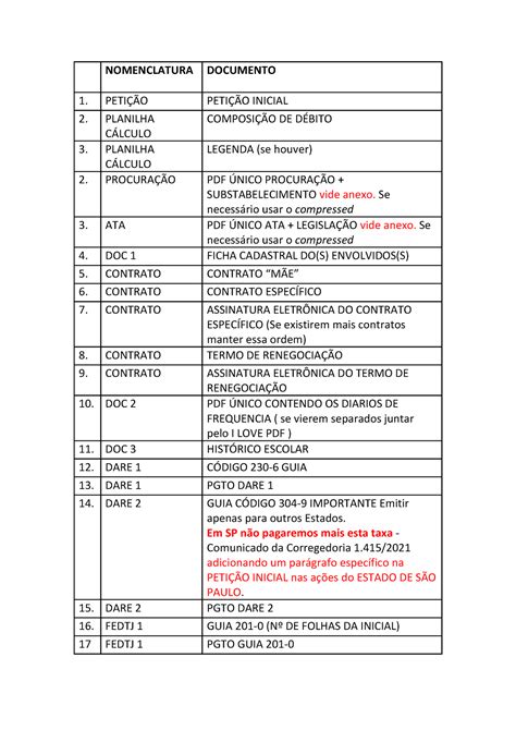 Ordem Docs Distribui O Nomenclatura Documento Petio Petio