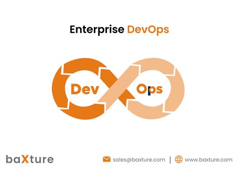 Enterprise Devops Explained