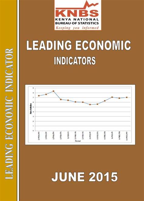 Leading Economic Indicators June Kenya National Bureau Of