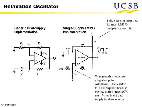 operational amplifier - Square wave oscillator on PSpice simulation - Electrical Engineering ...