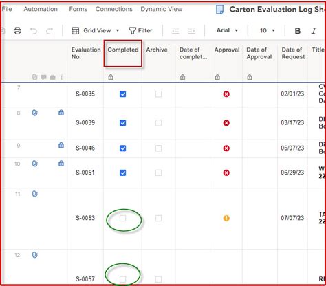 Create A Count Of How Many Not Completed Items To Use In Dashboard — Smartsheet Community