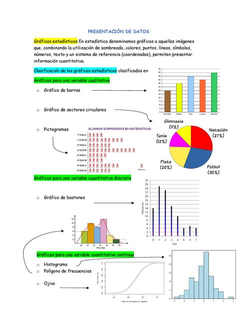 Presentación de datos PRESENTACIÓN DE DATOS Gráficos estadísticos En