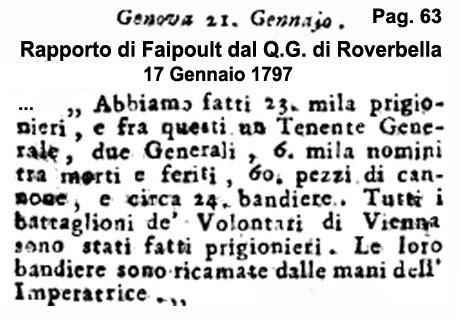 Cristoforo Tentori Raccolta Cronologico Ragionata Di Documenti Inediti