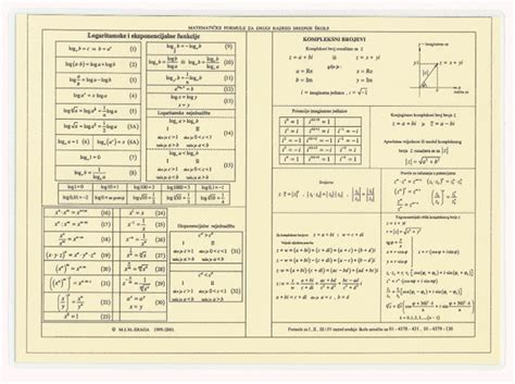 Matematičke Formule Za Drugi Razred Srednje škole Tiejla Likovi