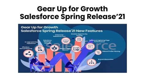 PPT Salesforce Spring 2021 Release Notes PowerPoint Presentation