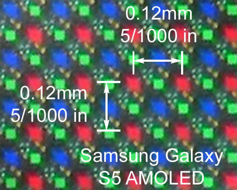 Amoled Crystalfontz Lcd Glossary