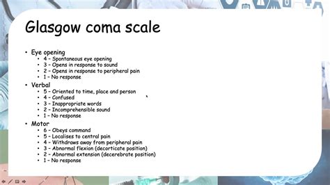 Glasgow Coma Scale Youtube