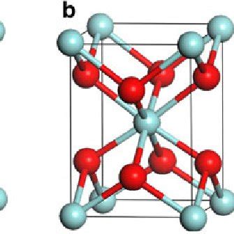 Crystal Structures Of Zro A Cubic B Tetragonal And C Monoclinic