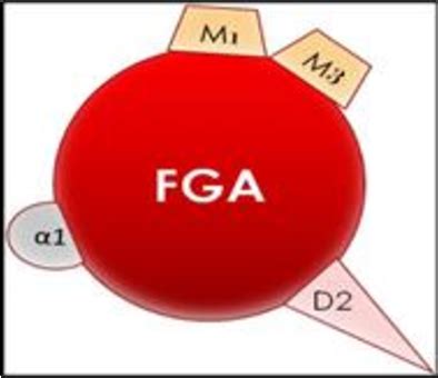 Figure 2 From Antipsychotic Drugs A Review With A Focus On QT