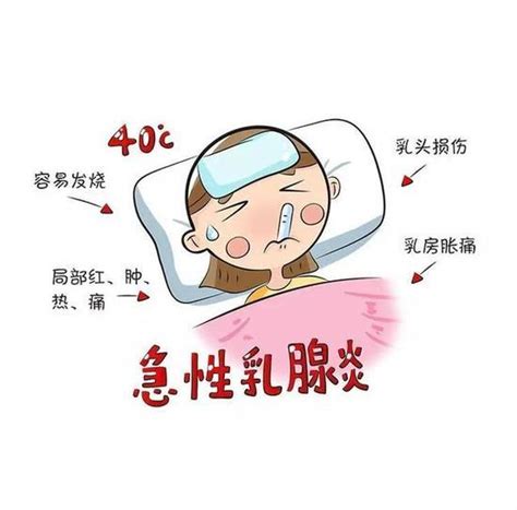 哺乳期媽媽患乳腺炎，怎麼辦？ 每日頭條