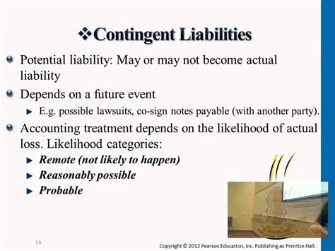 Contingent Liabilities YouTube