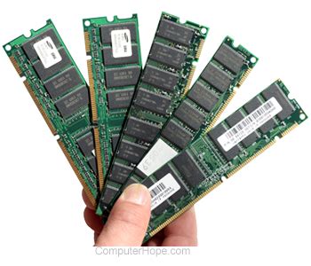 How Much Memory or RAM Should My Computer Have?