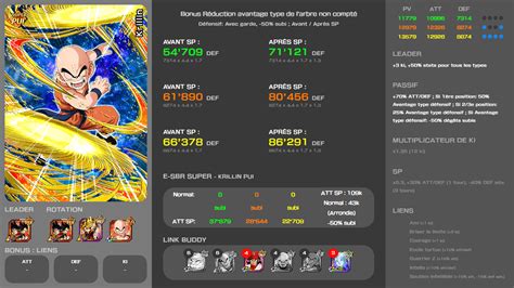 Krillin Int Ur Vs Krillin Pui Ztur Essencyclopédie