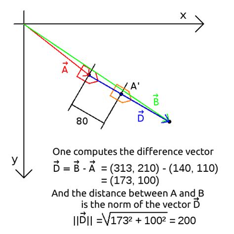 Mathematics Trigonometry Vectors And Matrices