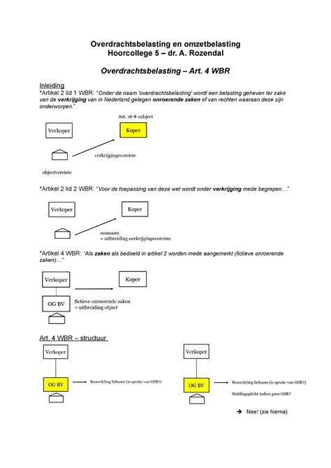 Aantekeningen Hoorcollege 5 Overdrachtsbelasting En Omzetbelasting