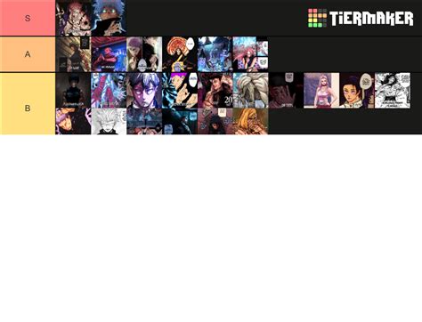 Jjk Inverse Tierlist Tier List Community Rankings Tiermaker