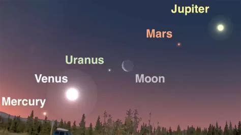 Como observar o raro alinhamento de 5 planetas no céu noturno esta