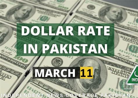 USD To PKR Dollar Rate In Pakistan 16 December 2020 INCPak