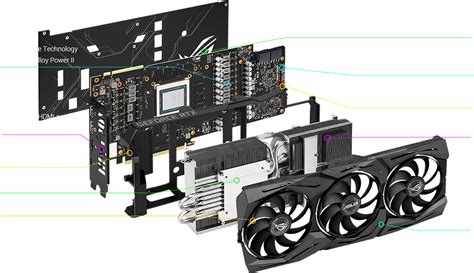 Asus Rog Strix Geforce Rtx 2080 Ti Video Card Rog Strix Rtx2080ti A11g