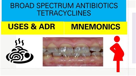 Pharmacology Tetracyclinesclassificationpharmacokineticsuses