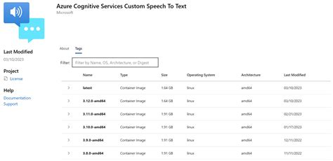 Custom Speech To Text Containers Speech Service Azure AI Services