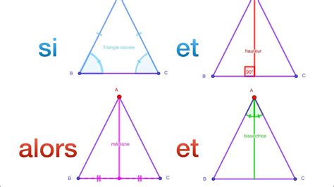 La G Om Trie Cours Le Triangle Isoc Le Youtube