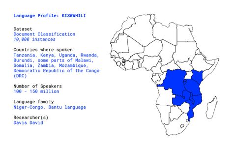 Swahili Language Map