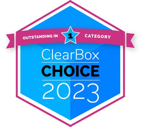 Mangoapps Included In 2023 Clearbox Intranet Report Mangoapps Blog