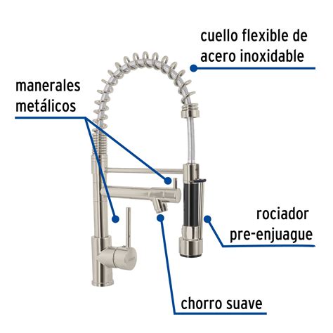 Ficha Tecnica Monomando Con Doble Salida Para Fregadero Sat N Element