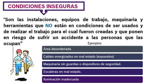 Print Quiz Actos Y Condiciones Inseguras Seguridad Industria