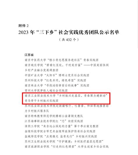 喜报！我校暑期“三下乡”社会实践工作喜获多项国家级、省级表彰