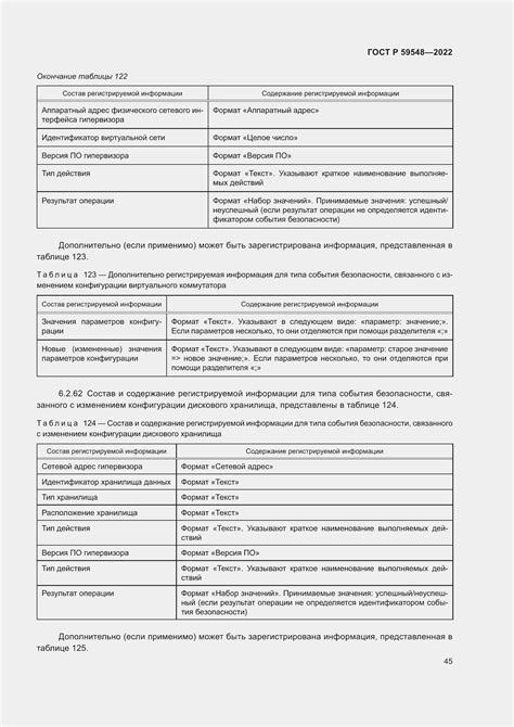 ГОСТ Р 59548-2022. Защита информации. Регистрация событий безопасности ...