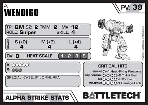 Wendigo A Master Unit List