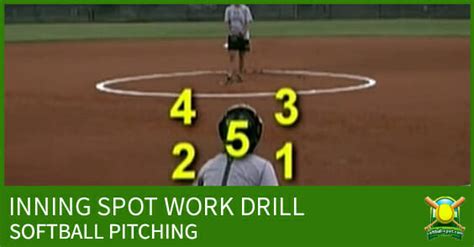 Softball Pitching Drills | How to Teach Softball Pitching