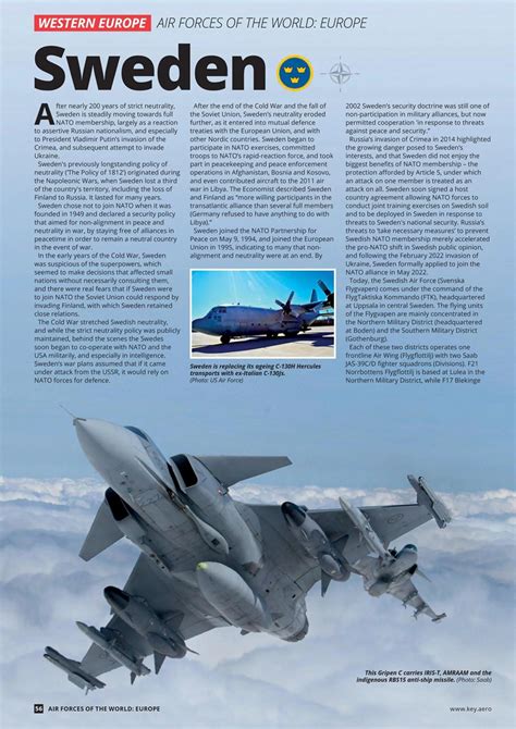 Combat Aircraft Journal Magazine Airforces Of The World Europe