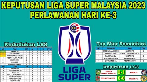 Keputusan Liga Super Malaysia 2023 Perlawanan Hari Ke 3 Kedudukan