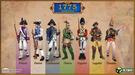 1775: Rebellion - Android Apps on Google Play