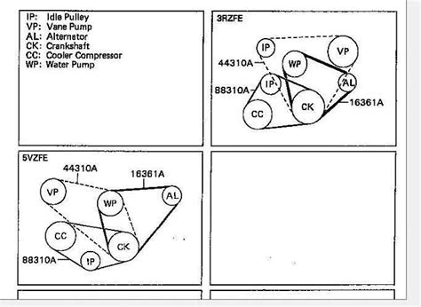 Step By Step Guide 2011 Toyota Tacoma 27 Belt Diagram