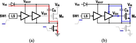 Figure 30 From 48 To 1 V Direct Conversion Using High Voltage Storage