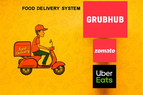 Build Food Delivery App Like Grubhub Doordash Ubereats Lupon Gov Ph