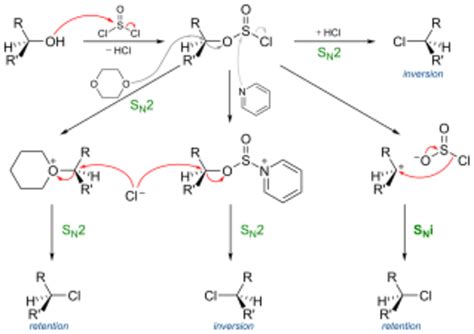 Chemistry:SNi - HandWiki