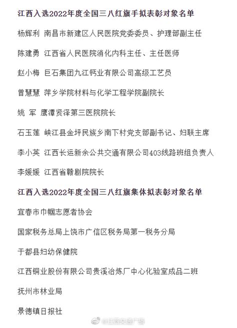 全国三八红旗手拟表彰名单公布 江西8人、6集体上榜