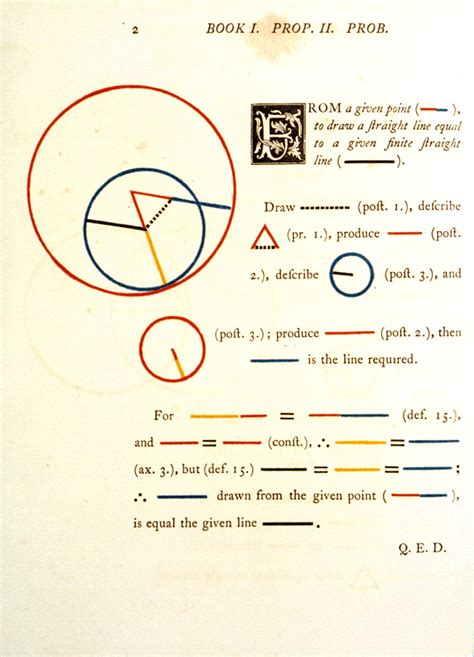 Euclidean Geometry