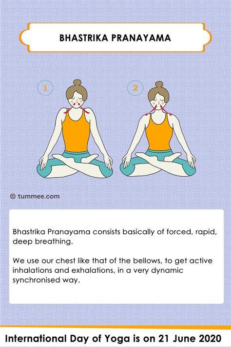 Pranayama Yoga Postures