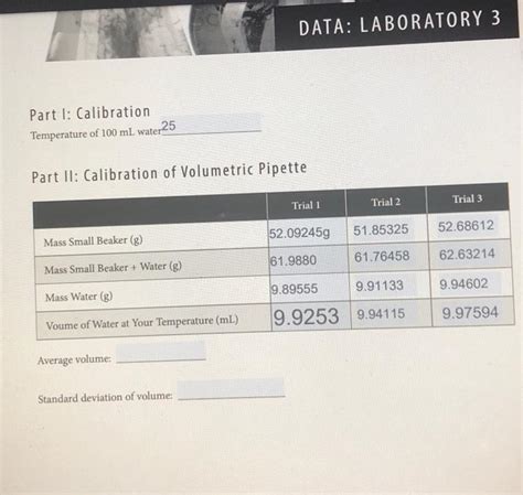 Solved Part II: Calibration of Volumetric Pipette Average | Chegg.com