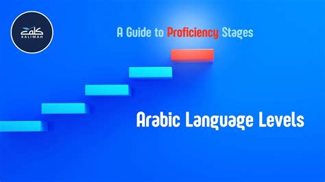 Arabic Language Levels A1 2 B1 2 And C1 2 Levels Explained With The