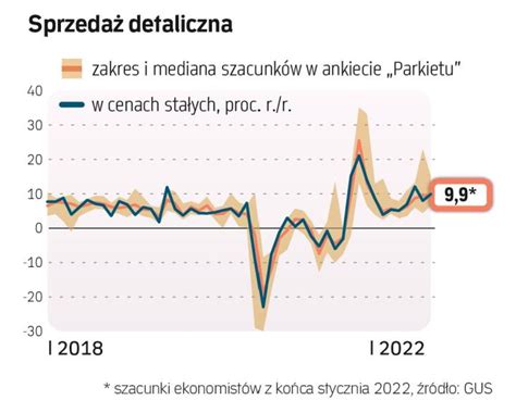 Polska gospodarka z tarczą czy na tarczy Archiwum Rzeczpospolitej