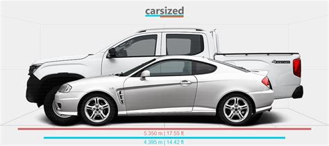 Dimensions Hyundai Tiburon 2001 2009 Vs Volkswagen Amarok 2022 Present